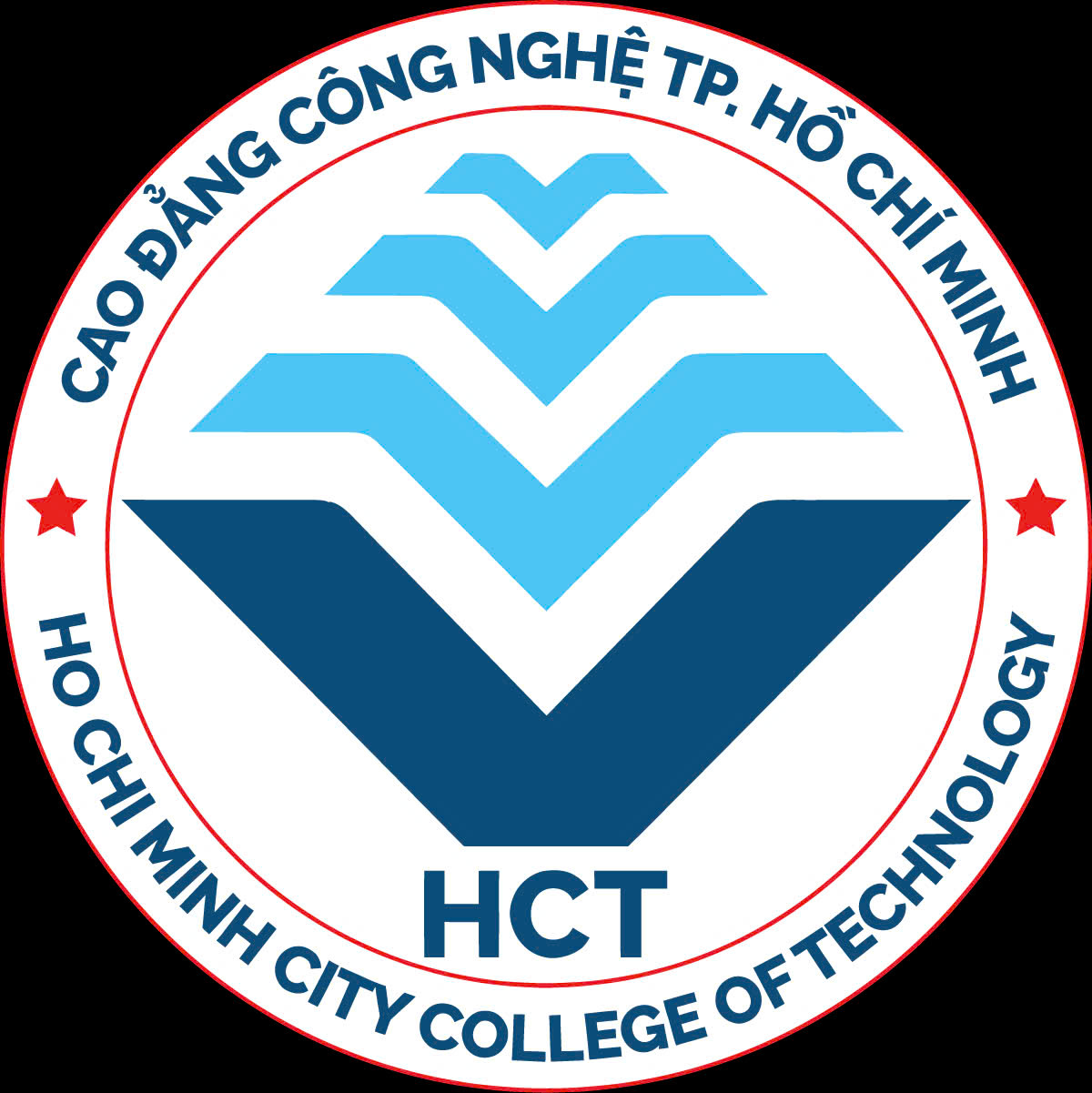 HCT